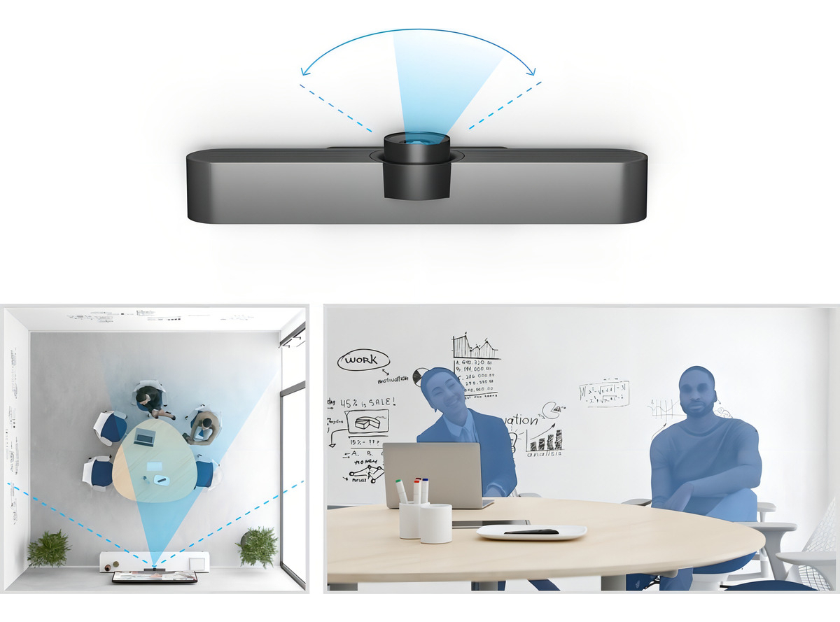 Cámara para Videoconferencia Logitech Meetup 4K 30fps