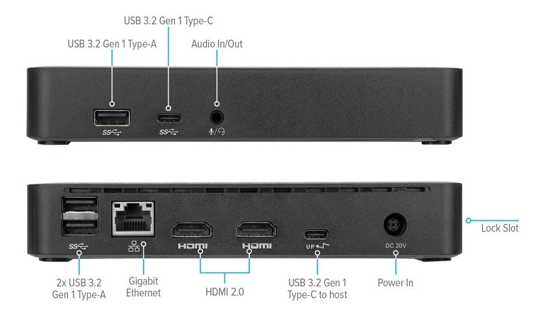 Docking Station Targus DOCK310USZ Usb-c Dv4k Con Suministro De Energía De 65 W