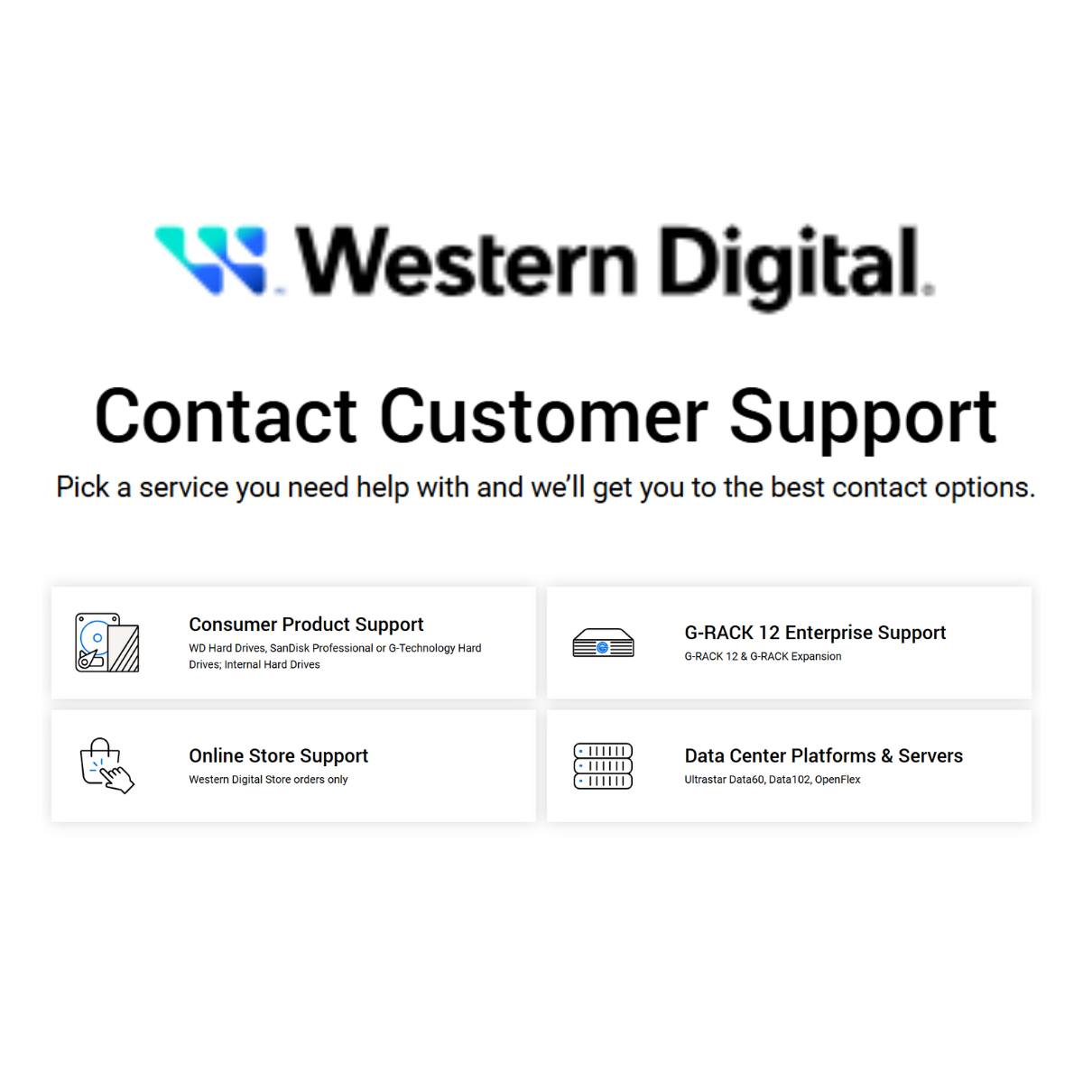 Western Digital (SI)