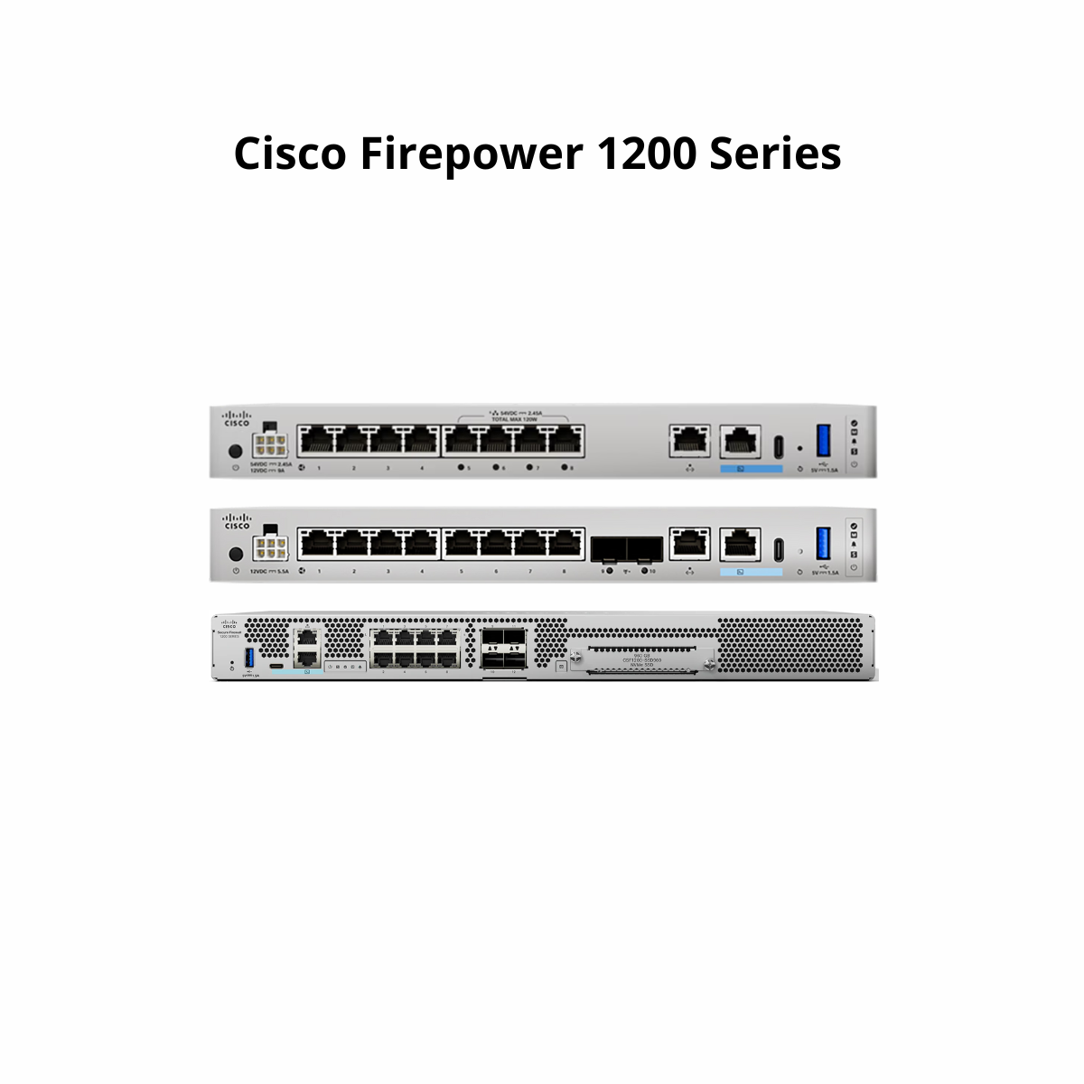 Cisco Firepower 1200 Series (SI)