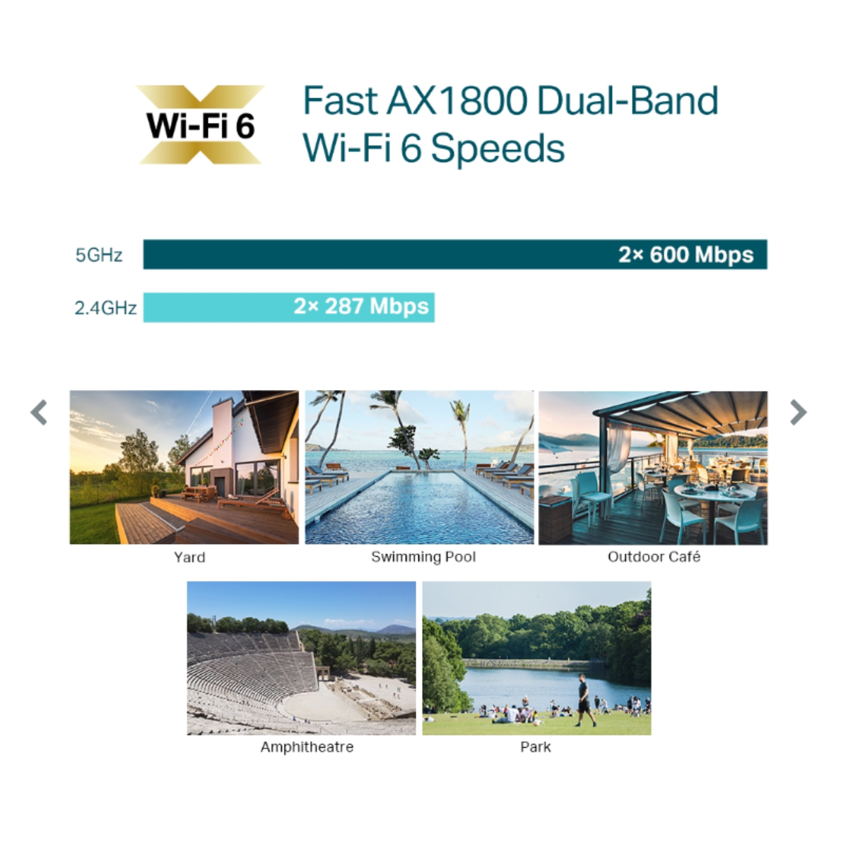 Access Point EAP610-Outdoor - (SI)