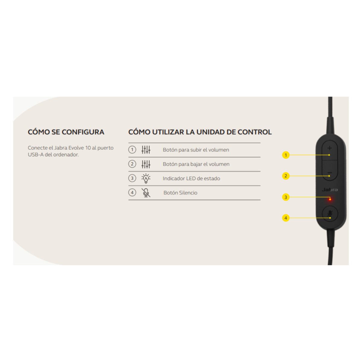 Headset Jabra Evolve 10 Stereo USB