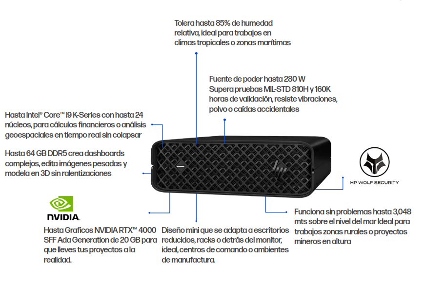 HP Z2 G9 Mini Workstation (SI)