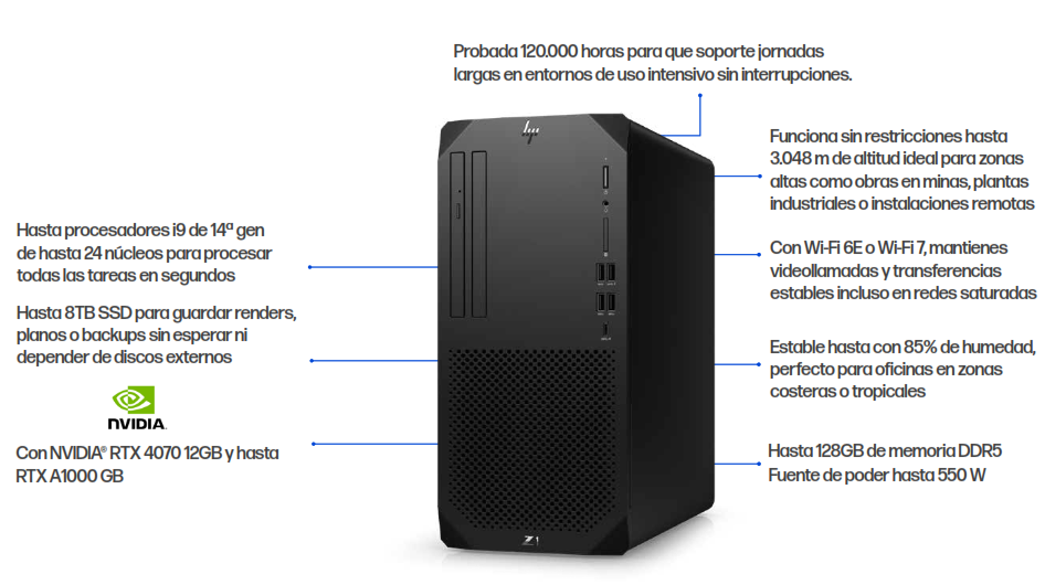 HP Z1 G9 Tower Workstation - (SI)