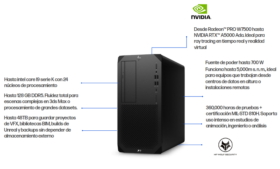 HP Z2 Gen9 Workstation Tower (SI)