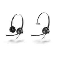 ENCORE PRO 300 SERIES (SI)