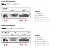 Firewall FortiGate FortiWiFi 40F (SI) 