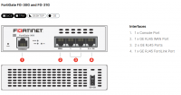 Firewall FortiGate FortiWiFi 30G (SI)