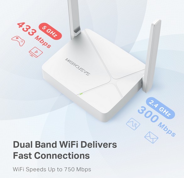 MR20 Router Wir Mercusys AC750 Dual Band 2