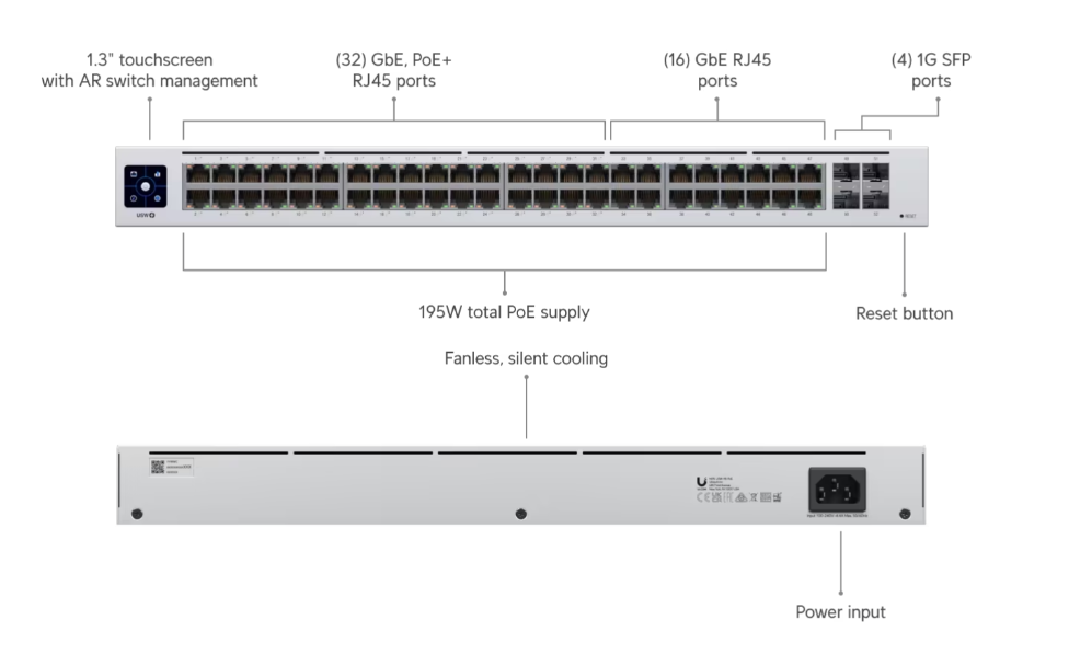 UNIFI SWITCH 48 PORT GIGABIT,32 PPOE+ 16 P GIGABIT CON 4 SFP 1GB 195 WATS TOTALES USW-48-POE