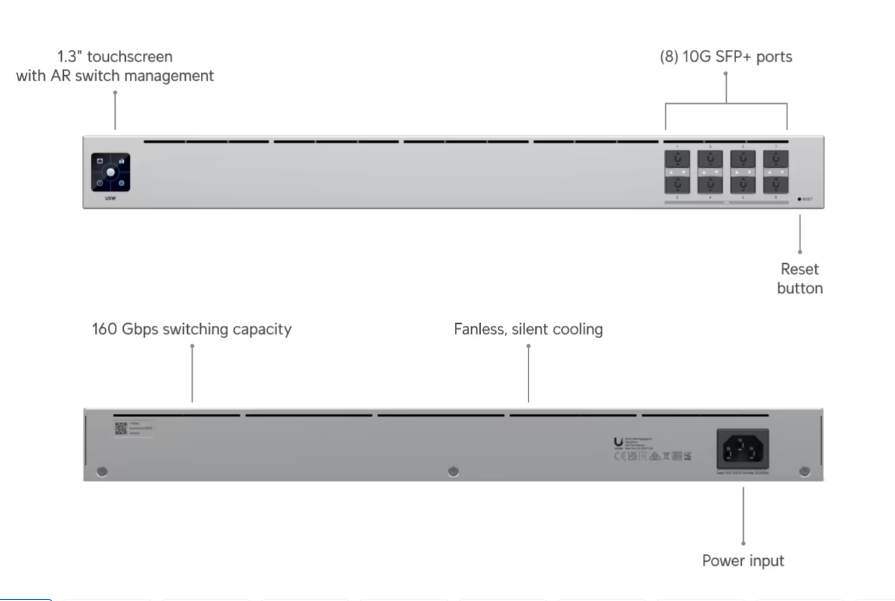 UNIFI SWITCH AGGREGATION 8 PORT 10G SFP+ USW-AGGREG