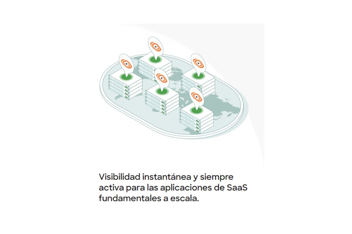 Meraki MX Cloud-Managed Security and SD-WAN (SI)