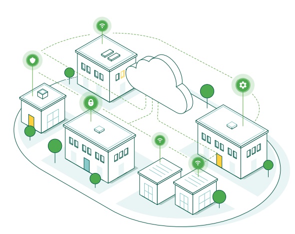 Cisco Meraki Switches Series (SI)