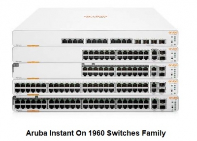 HPE Aruba ION 1960 Switches Family - (SI)