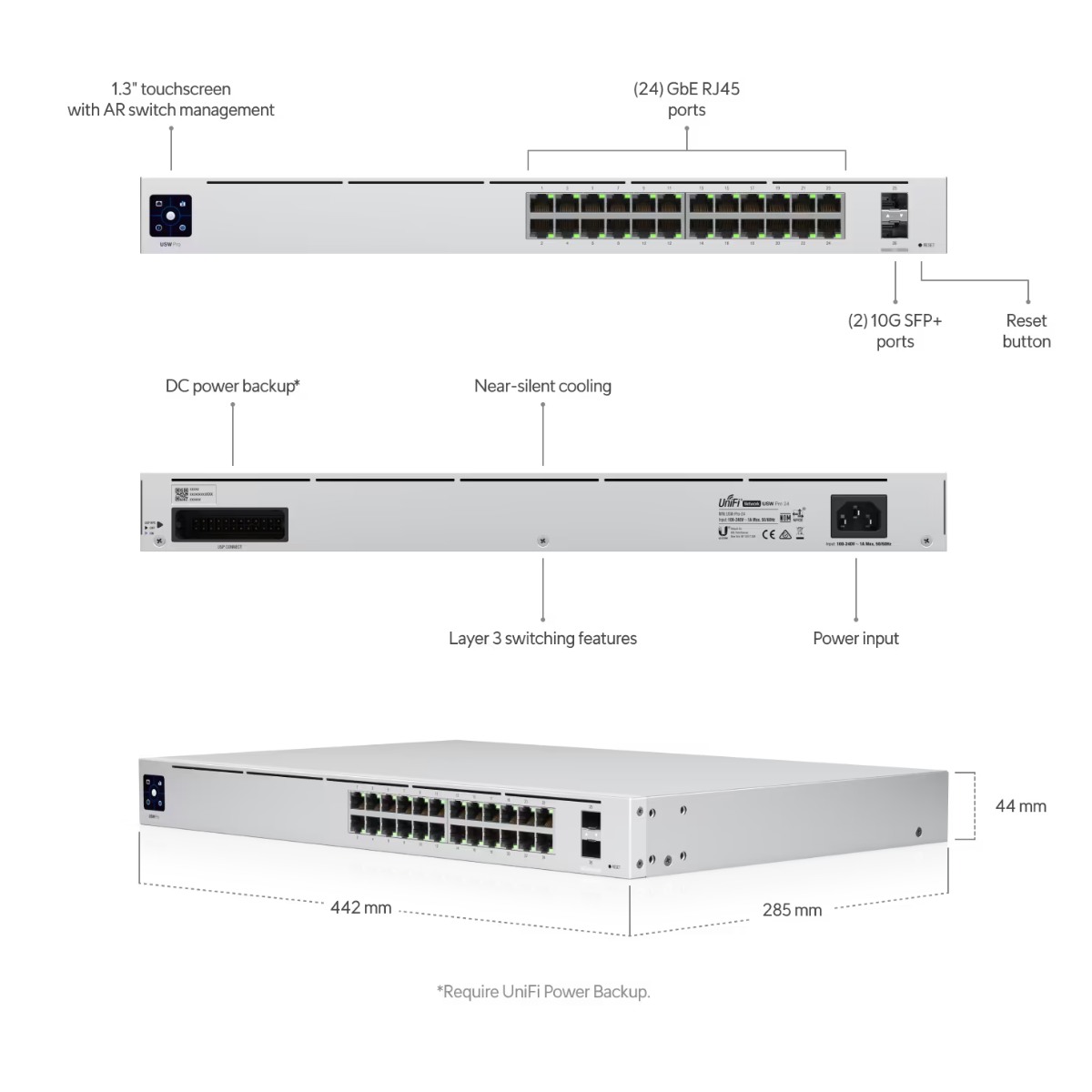 Switch Ubiquiti Unifi 24 Puertos 2 Sfp+ USW-PRO-24